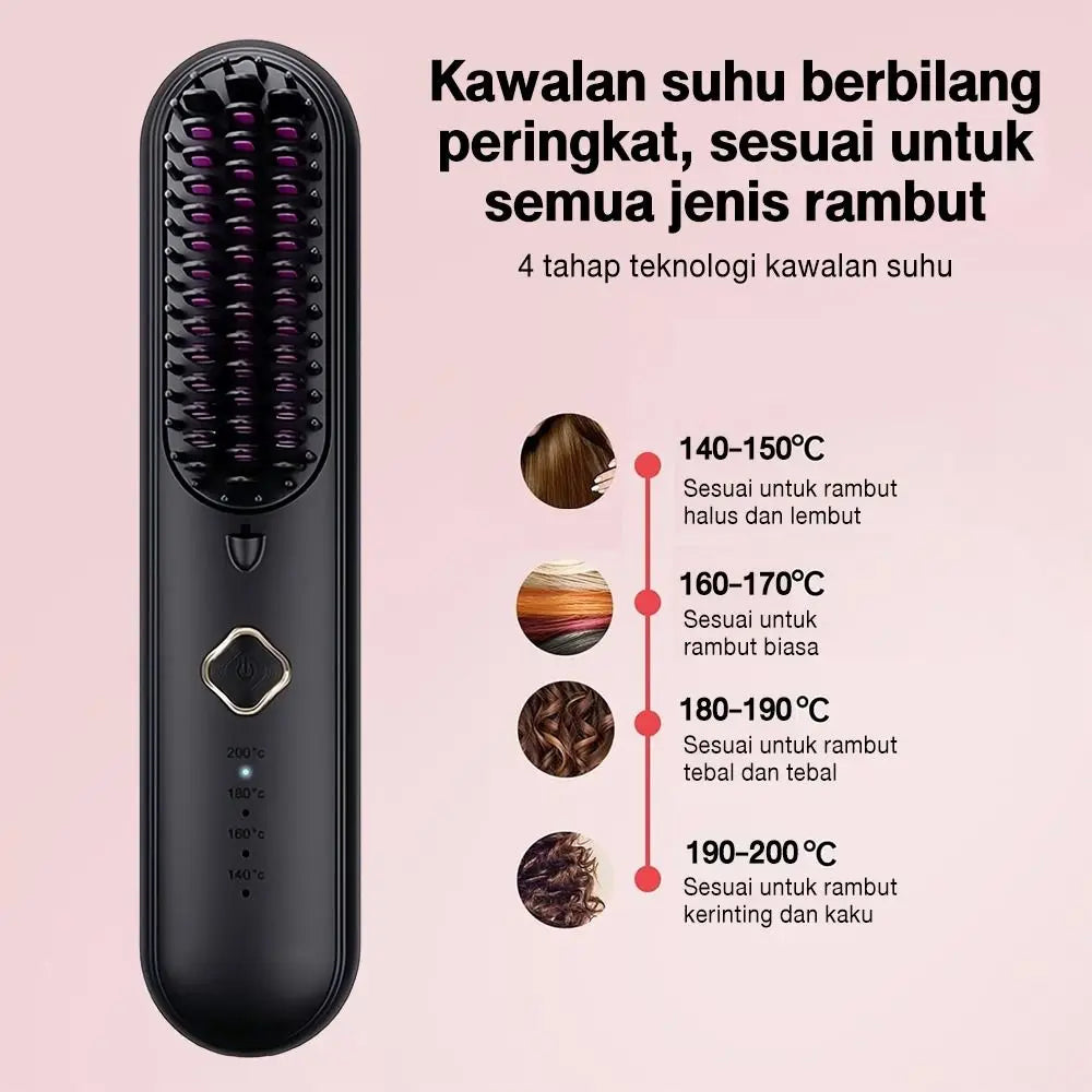 Brosse lissante