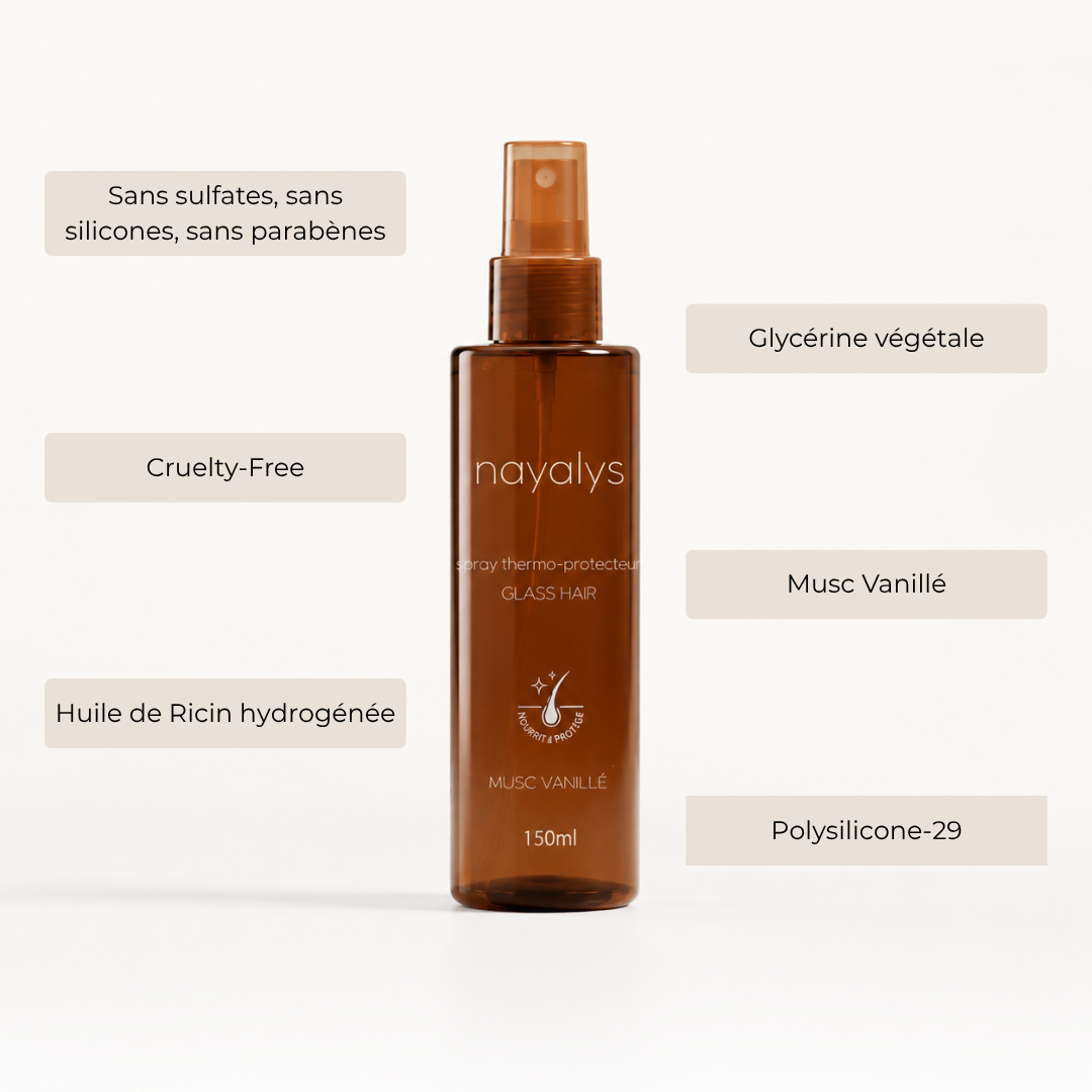 Kit Brillance & Volume