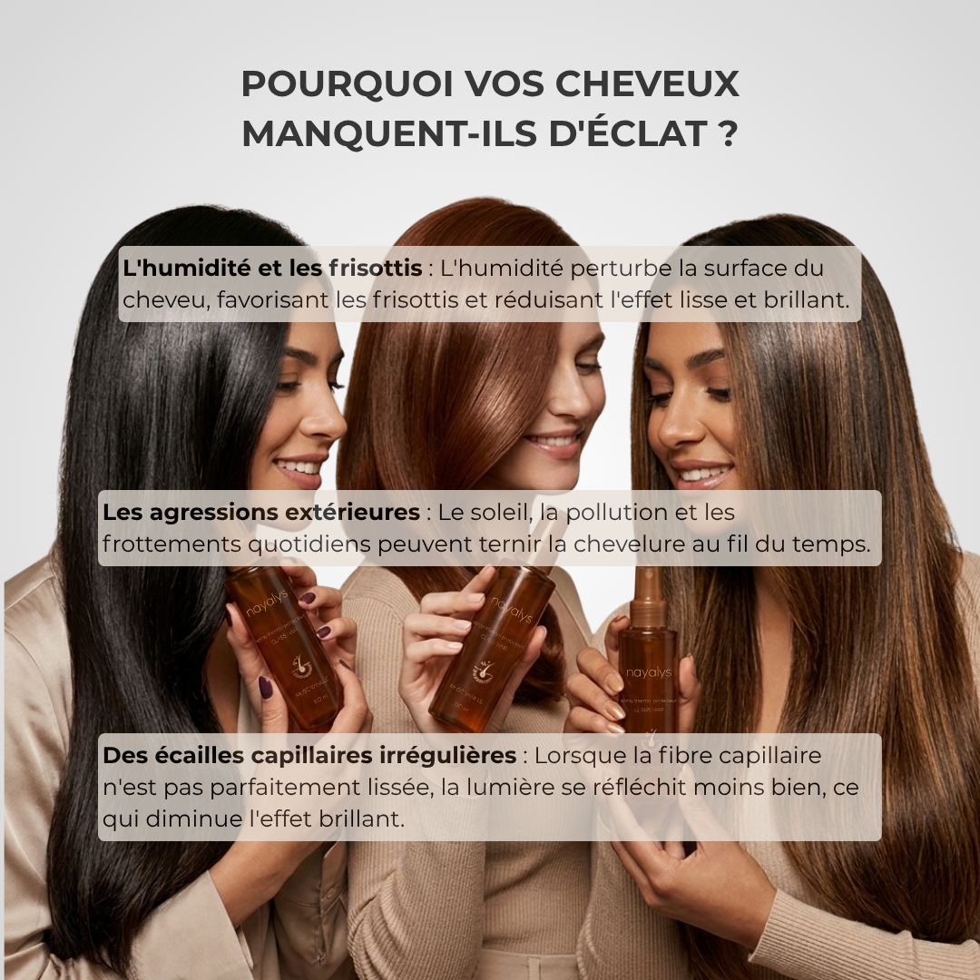 Kit Brillance & Volume