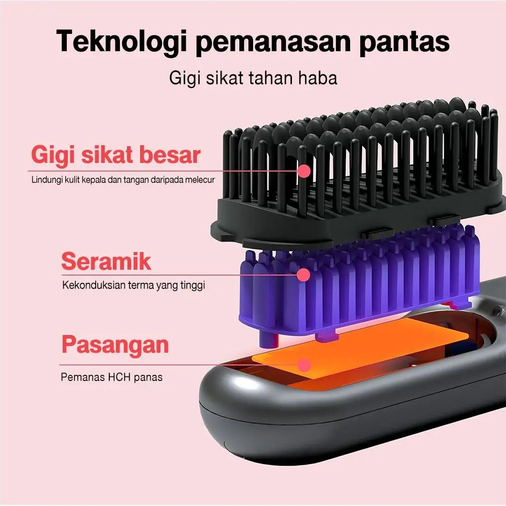 Brosse lissante