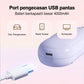 Brosse lissante